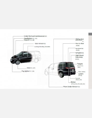 honda elysion 2010 2011 & 2012 owners manual
